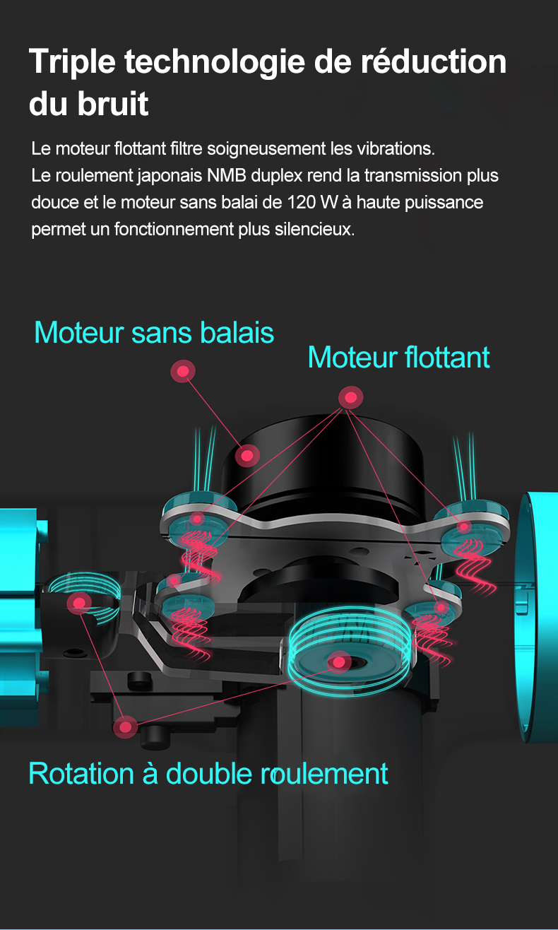 BOOSTER M2-12V Pistolet de massage à écran LCD Douleur de masseur musculaire profond professionnel Soulagement Corps Détente Fitness