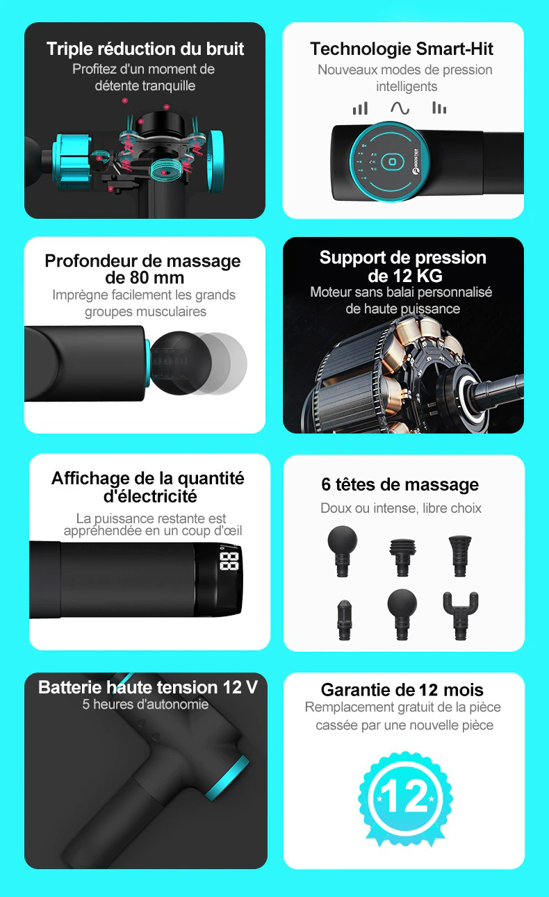 BOOSTER M2-12V Pistolet de massage à écran LCD Douleur de masseur musculaire profond professionnel Soulagement Corps Détente Fitness