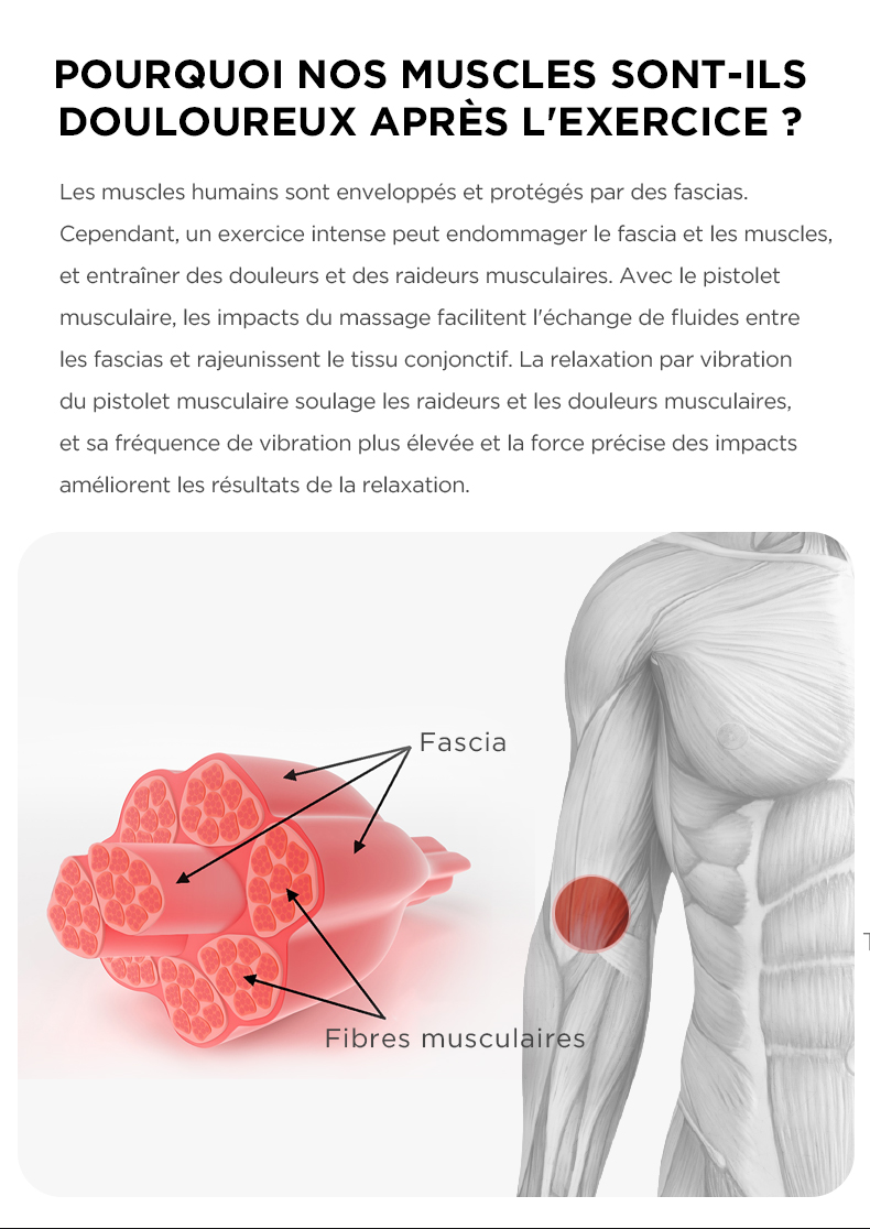 Pistolet de massage électrique Booster pour le cou Pistolet pour le Smart Hit fascia pour le massage du corps Détente Fitness Soulagement des douleurs musculaires