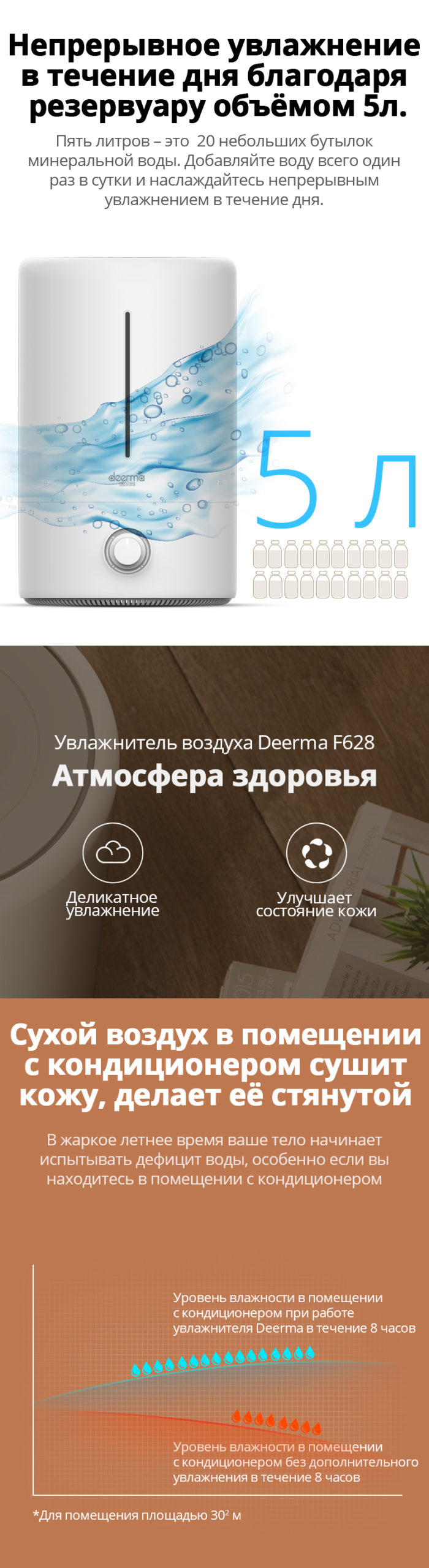 Deerma – petit humidificateur d'air ultrasonique de bureau 5l, purificateur d'air avec humidificateur pour maison, cadeau pour maman, F628S F628W