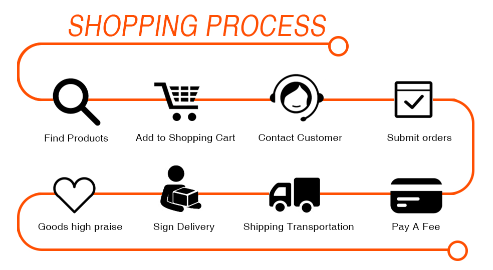 DTBD – Set de Ciseaux pour Plantes