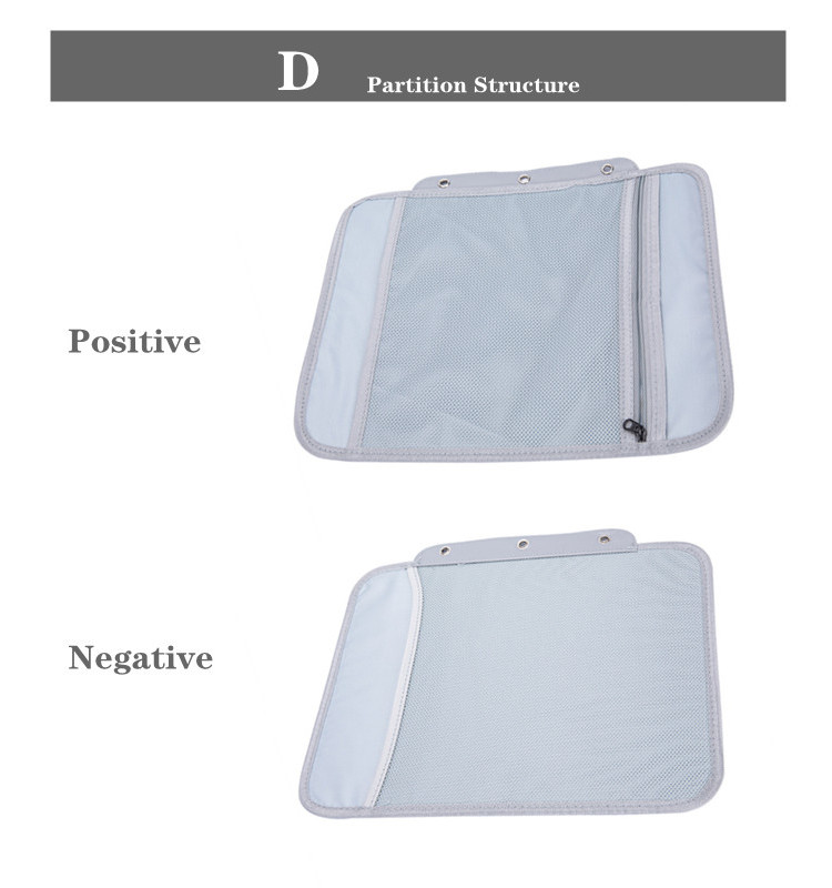 Sac de rangement de documents, organisateur de bureau, papeterie, fichiers de voyage pour femmes, porte-cartes, étui à outils, sac à main, accessoires de bureau à domicile Sac de rangement de documents, organisateur de bureau, papeterie, fichiers de voyage pour femmes, porte-cartes, étui à outils, sac à main, accessoires de bureau à domicile