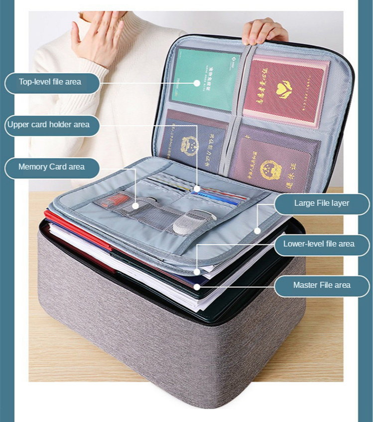 Sac de rangement de documents, organisateur de bureau, papeterie, fichiers de voyage pour femmes, porte-cartes, étui à outils, sac à main, accessoires de bureau à domicile Sac de rangement de documents, organisateur de bureau, papeterie, fichiers de voyage pour femmes, porte-cartes, étui à outils, sac à main, accessoires de bureau à domicile