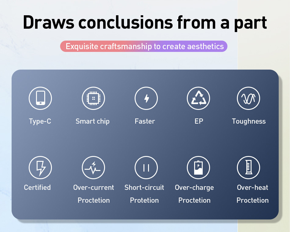 USLION – câble USB 3A Type C pour recharge rapide et transfert de données, cordon de chargeur pour téléphone Samsung Galaxy S10 S9 Xiaomi Redmi Note 7 Huawei, 2m/3m