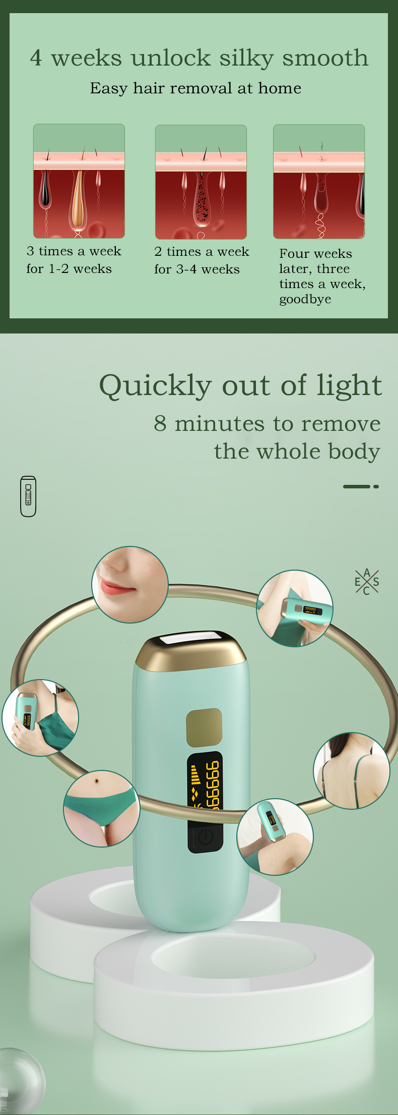 Ipl – épilateur Laser à domicile pour femmes, sans douleur, pour le visage et les jambes