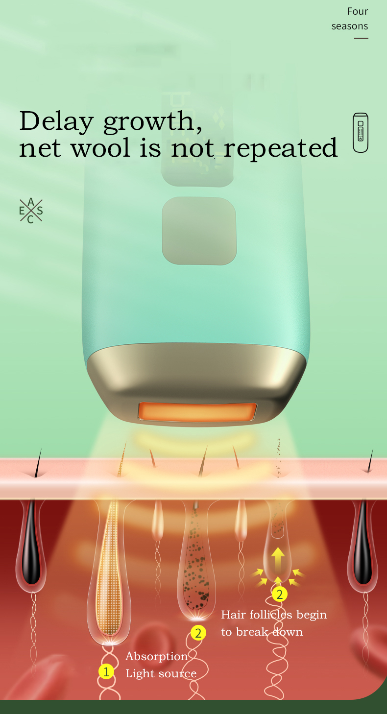 Ipl – épilateur Laser à domicile pour femmes, sans douleur, pour le visage et les jambes