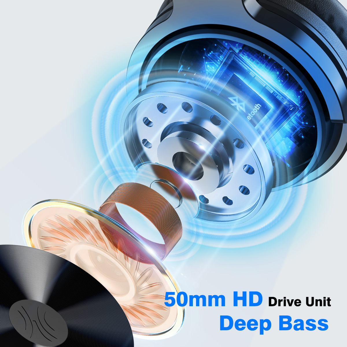 Oneodio – écouteurs sans fil Bluetooth