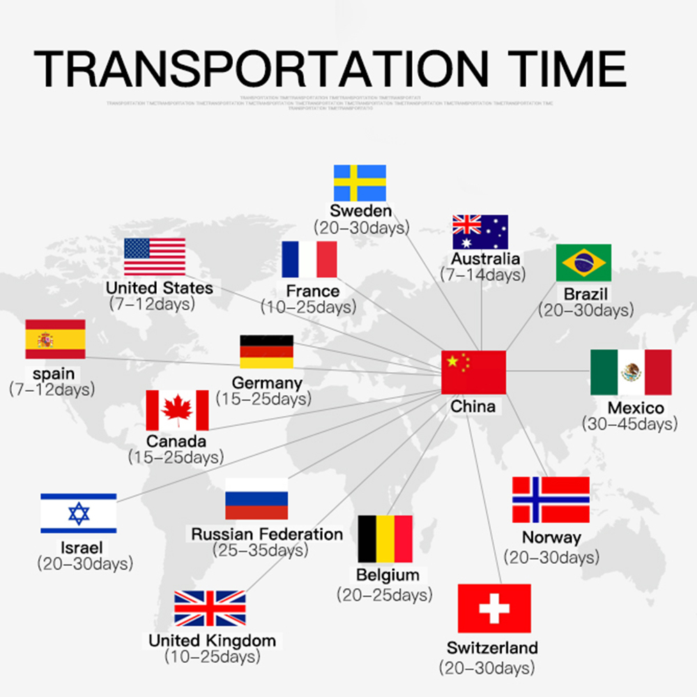 Épurateur de peau ultrasonique