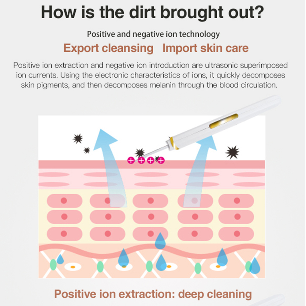 Épurateur de peau ultrasonique