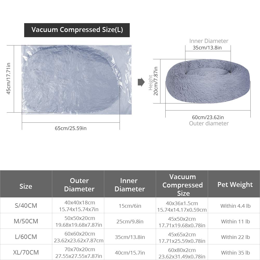 Panier rond ultra doux