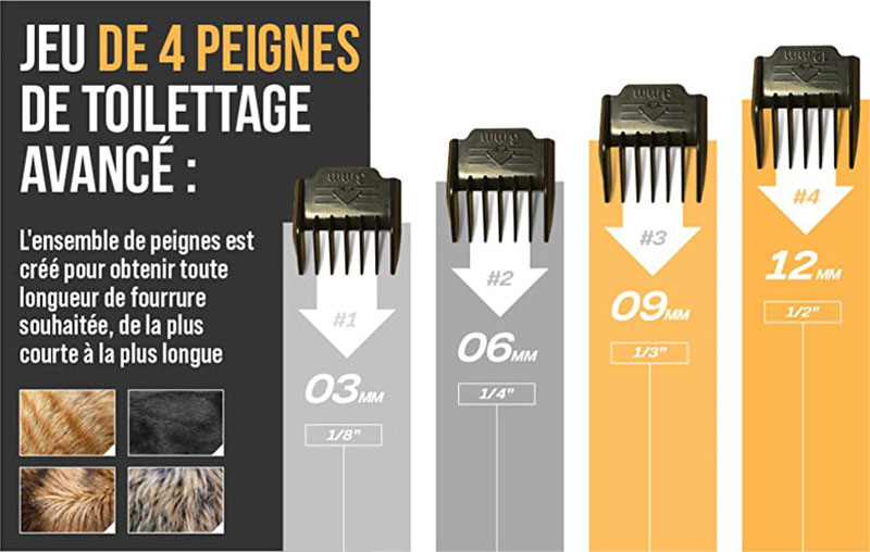 Tondeuse pour Chien Professionnelle Tondeuse pour Chien Professionnelle