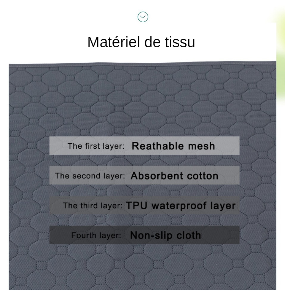 Couverture de pipi pour chien