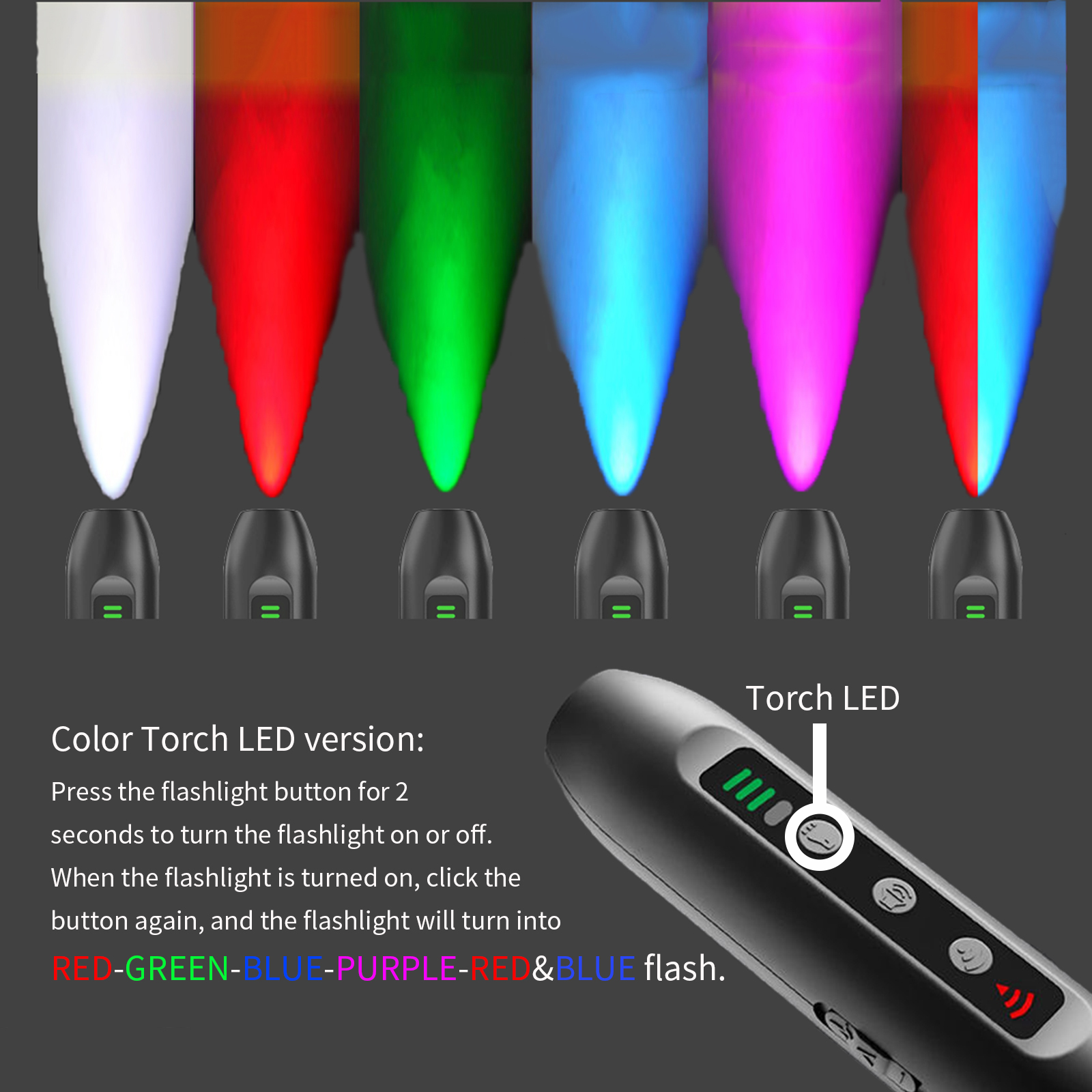 Répulsif à ultrasons pour chiens