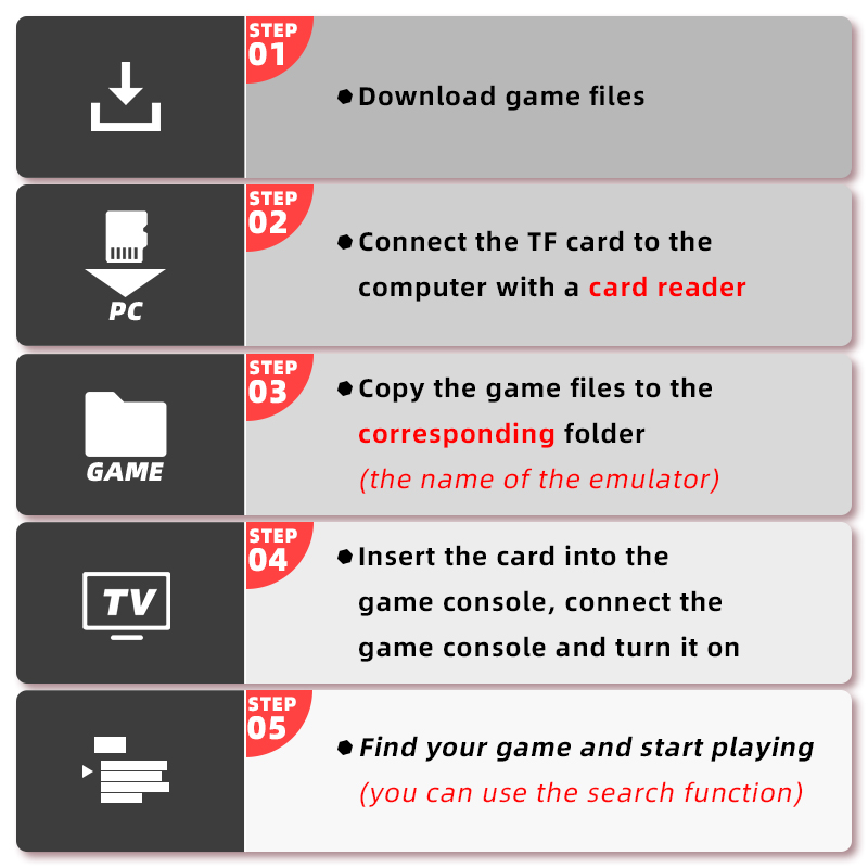 Venda quente hd 4k m8 jogo vara sem fio vídeo game console 64gb retro tv jogos com dupla 2.4g gamepads para gba/ps1