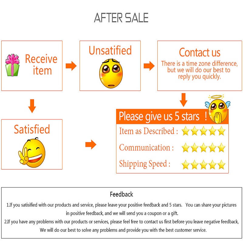 Anbernic rg353v 3.5 polegadas 640*480 handheld jogo jogador lidar com android 11 linux os hd built-in 20 simulador retro 48199 jogo