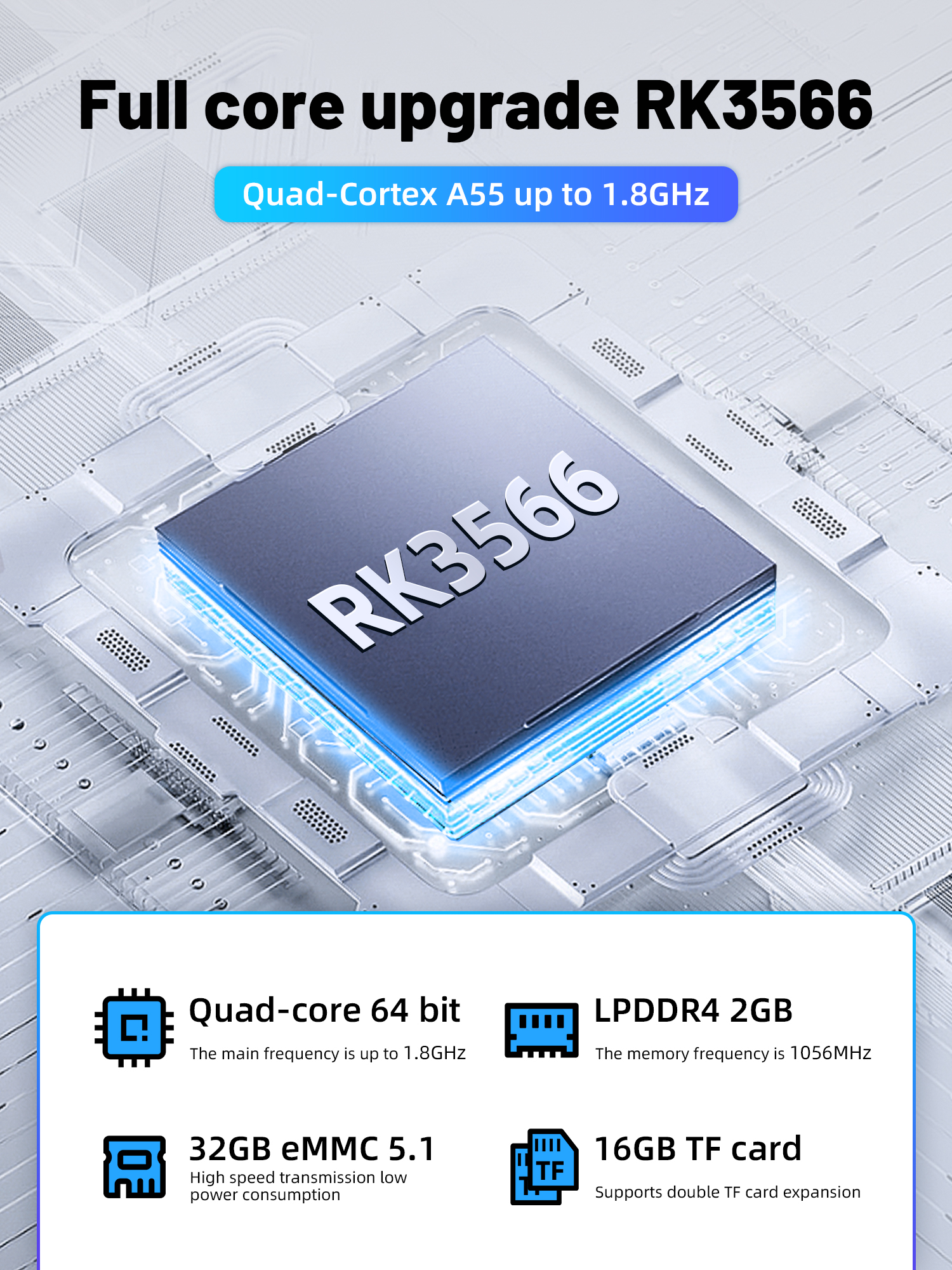 ANBERNIC – Console de jeux rétro Portable RG353V RG353VS, 3.5 pouces, 640x480, émulateur de jeux LINUX, Android 11, double système