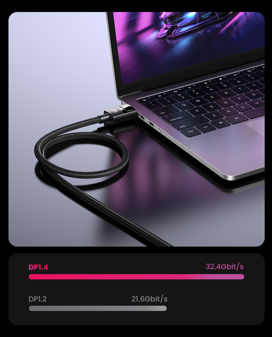 UGREEN – câble Displayport 8K DP1.4 4K144Hz, câble Audio vidéo pour boîtier TV Xiaomi, moniteur PC portable, jeu vidéo, DP, Port d'affichage DP Cable Display Port
