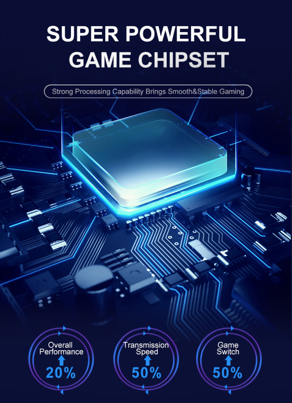 Console de jeu vidéo HD 4K 2.4G, Double contrôleur sans fil pour PS1/Console de jeu TV rétro classique 10000