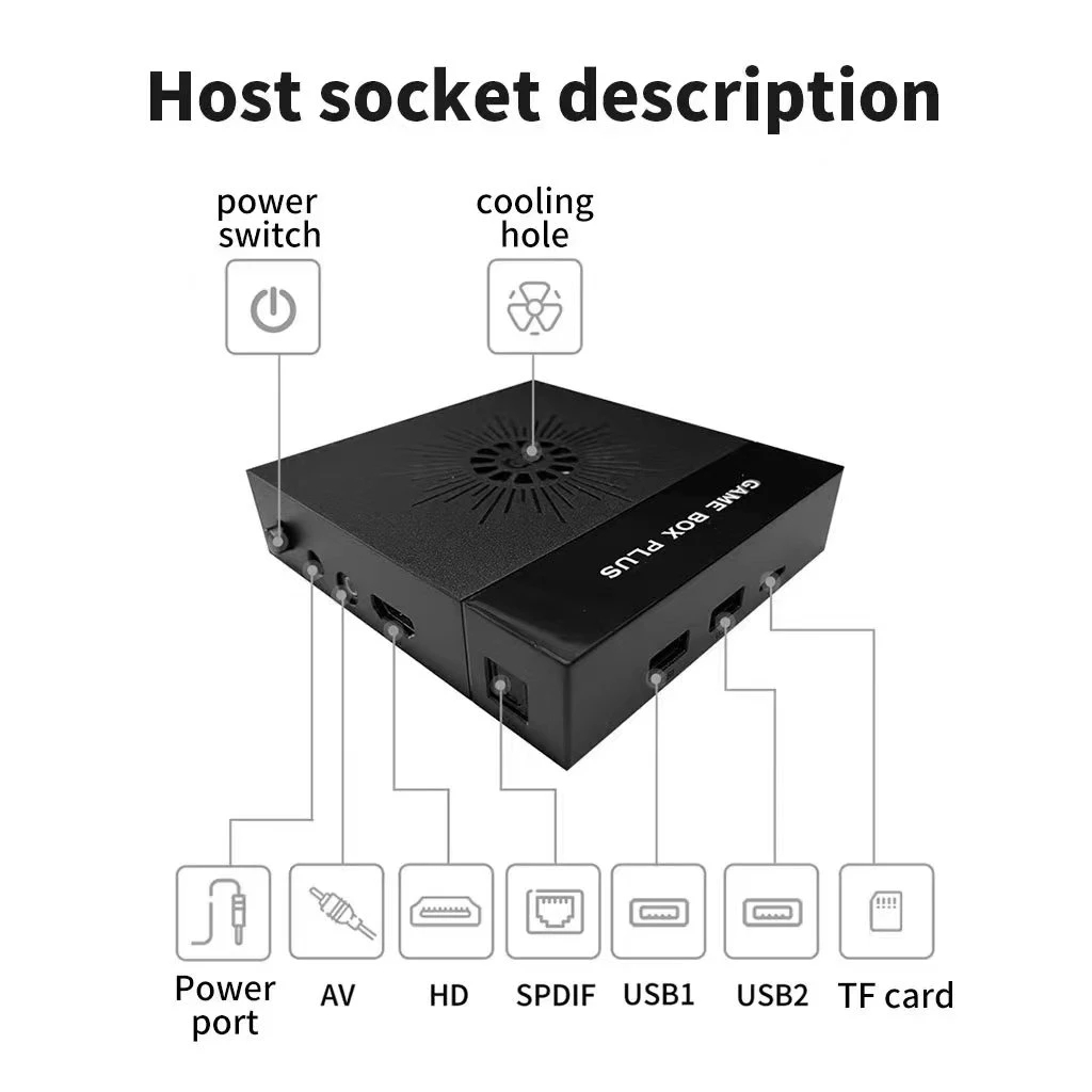 Console de jeu Super Box X6S, sortie HD 4K, carte TF de 256 go, plus de 70000 jeux pour PSP, multijoueur, édition maison