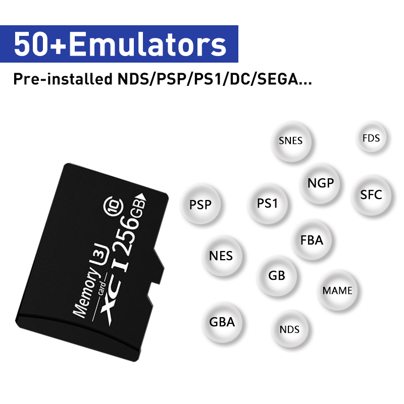 Carte de jeu Super CUBE X CUBE 64 go/128 go/256 go, 50 émulateurs avec 117000 go Gmes pour PS1/PSP/DC/MAME/NES/N64