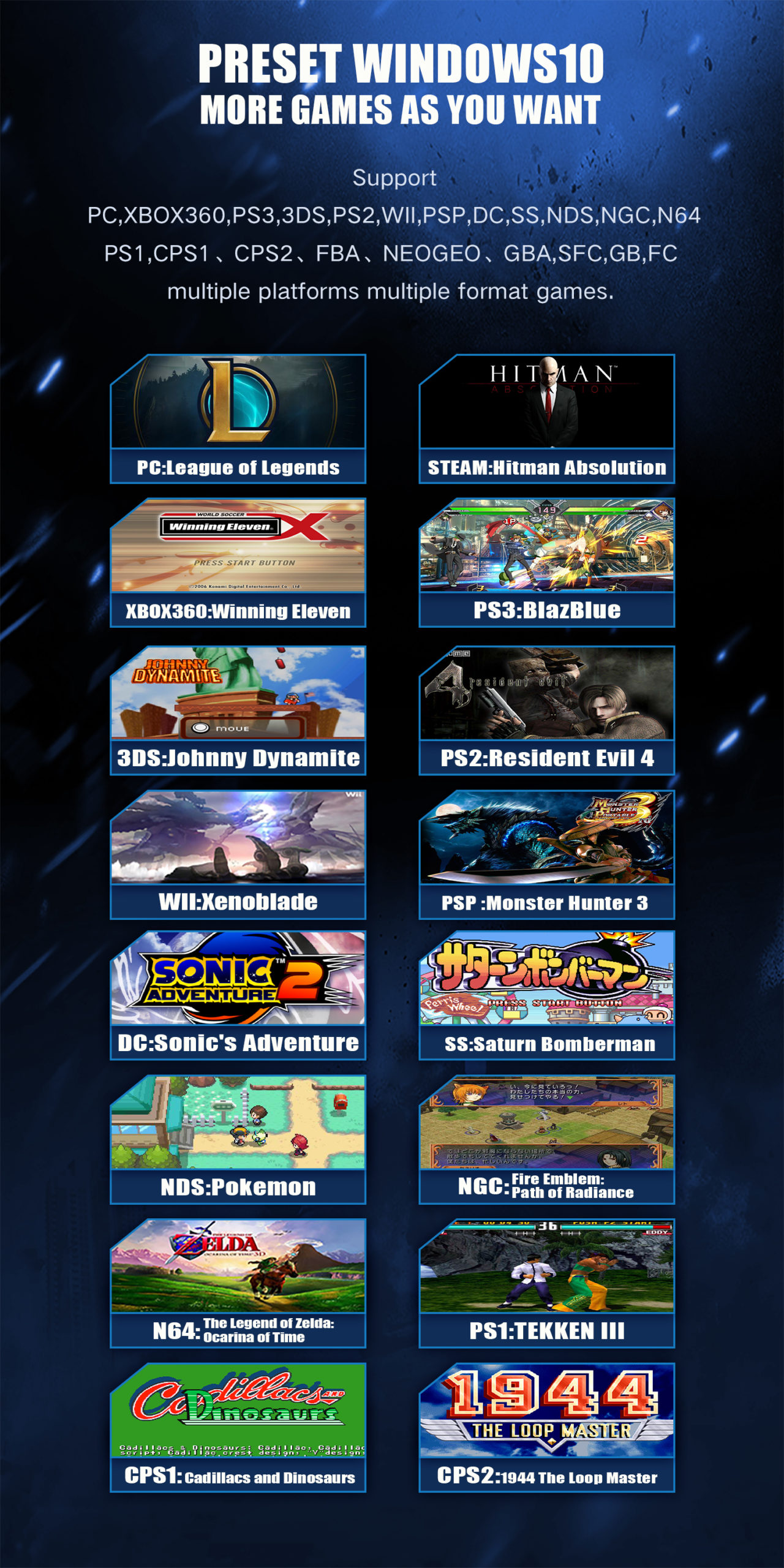 ANBERNIC – Console de jeux vidéo portable Win600, PC de poche, AMD 3020e/3050e, écran IPS de 5.94 pouces, pour bureau, Windows 10, wi-fi 5