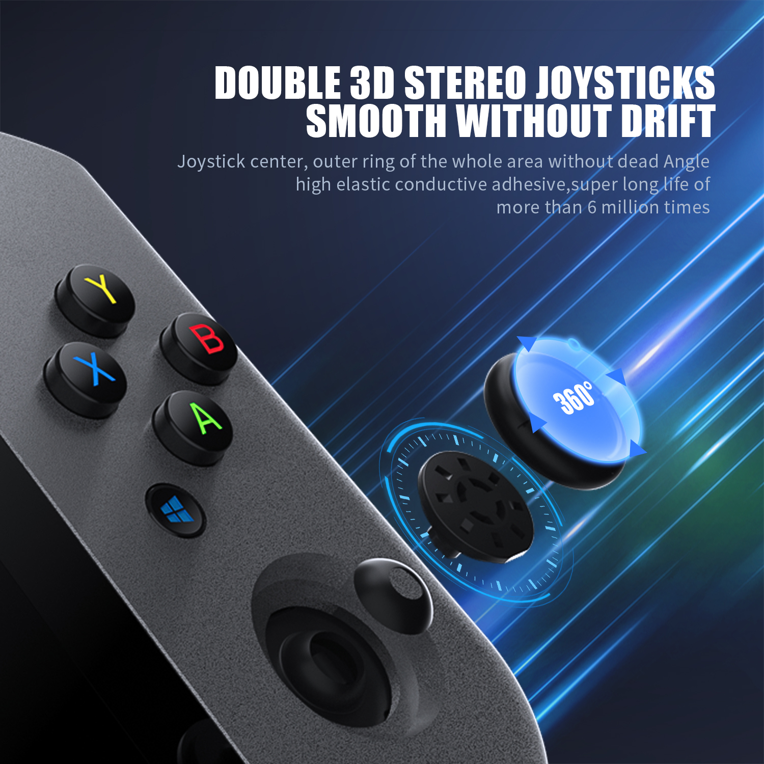 ANBERNIC – Console de jeux vidéo portable Win600, PC de poche, AMD 3020e/3050e, écran IPS de 5.94 pouces, pour bureau, Windows 10, wi-fi 5