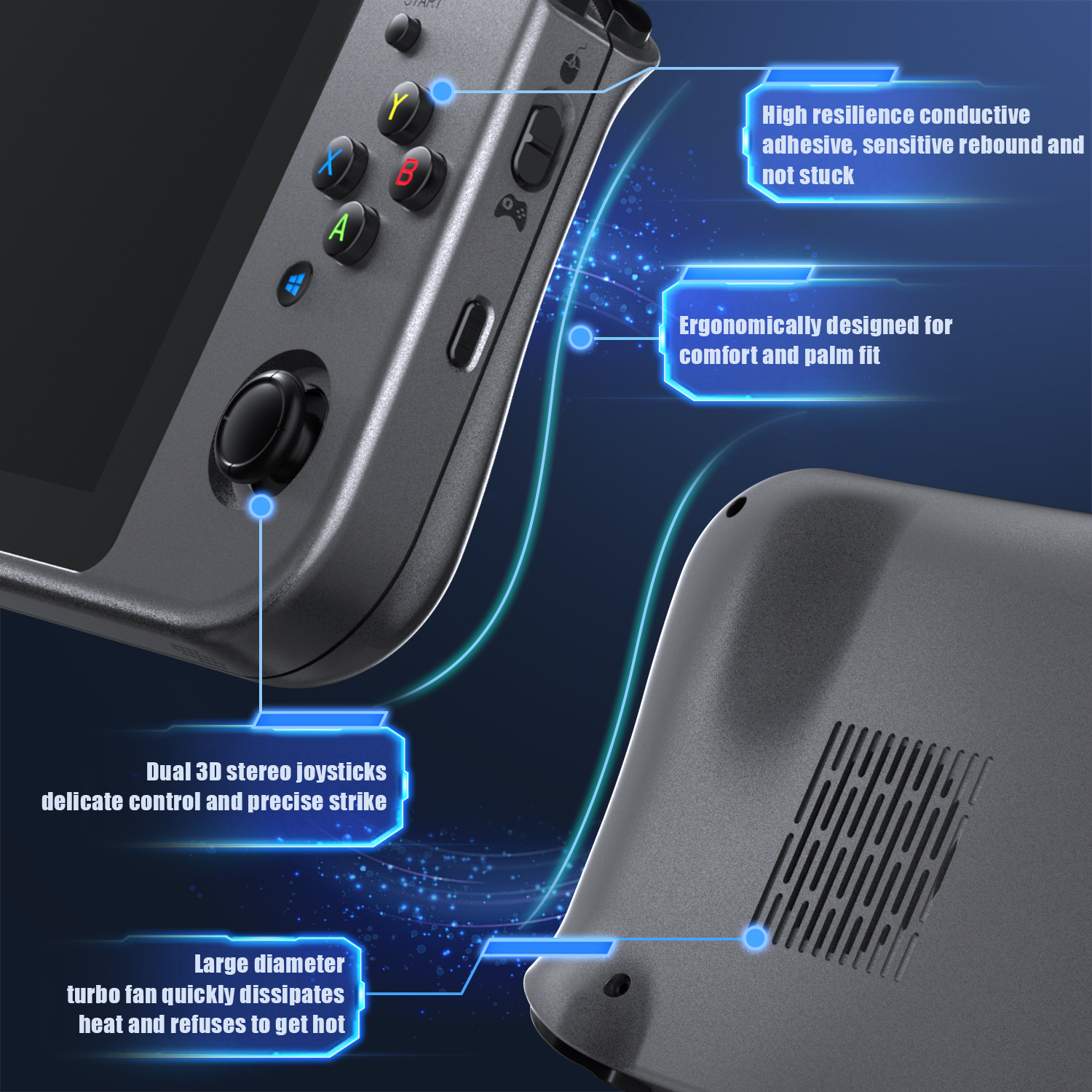 ANBERNIC – Console de jeux vidéo portable Win600, PC de poche, AMD 3020e/3050e, écran IPS de 5.94 pouces, pour bureau, Windows 10, wi-fi 5