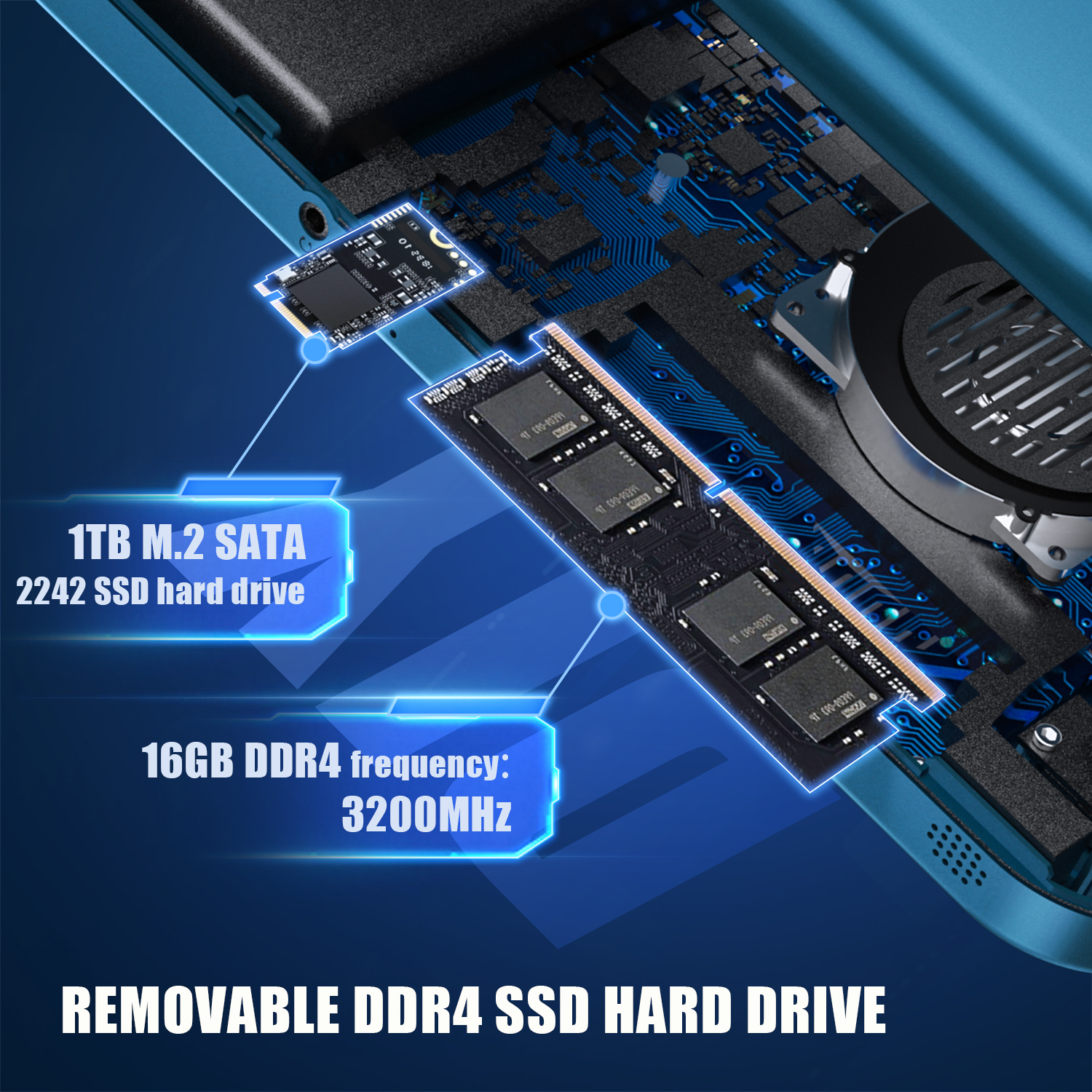 ANBERNIC – Console de jeux vidéo portable Win600, PC de poche, AMD 3020e/3050e, écran IPS de 5.94 pouces, pour bureau, Windows 10, wi-fi 5