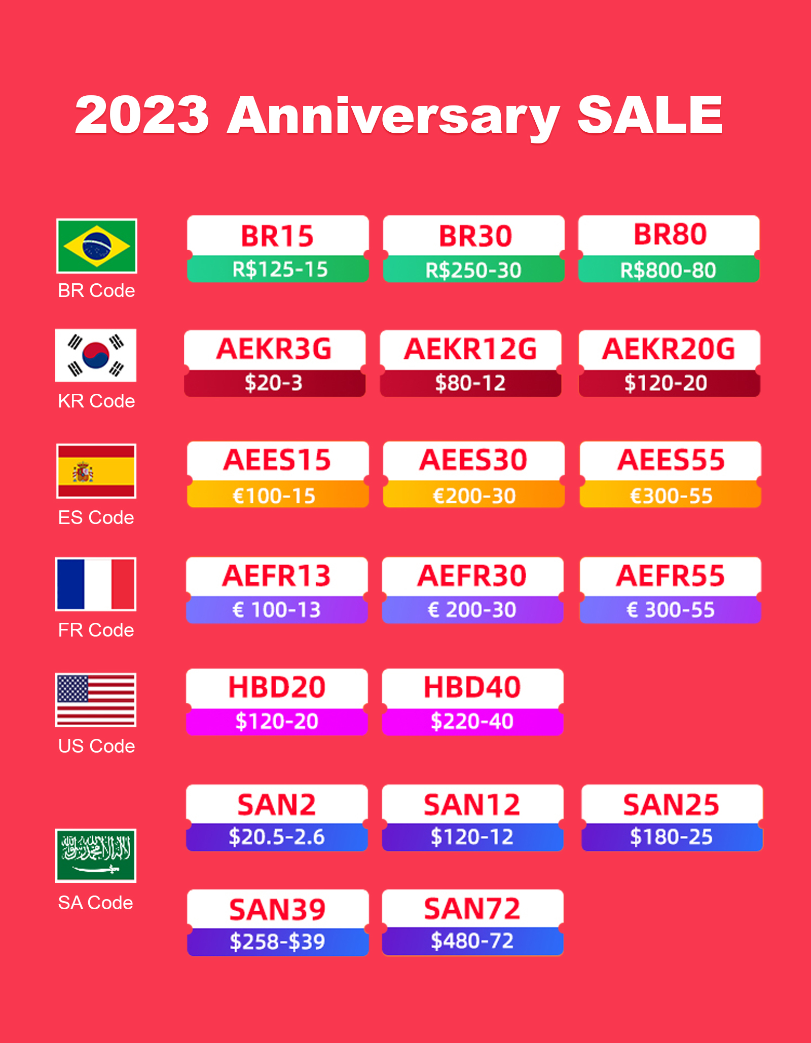 IINE – contrôleur vocal sans fil pour le réveil du chaton, Compatible avec Nintendo Switch/Switch lite/Switch OLED