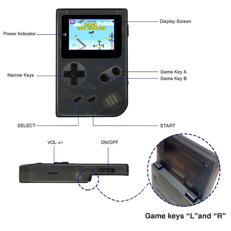 Anbernic – Mini-émulateur de jeu de poche Portable, Console de jeu rétro, écran de 2 pouces, 1169 jeux, meilleur cadeau pour les enfants