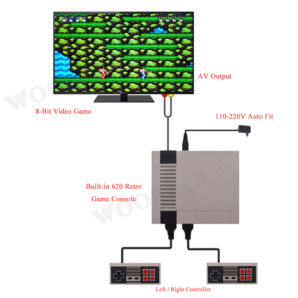 Mini Consoles de jeux vidéo TV rétro, 8 bits, 620 jeux classiques, 2 joueurs avec contrôleur, sortie AV, cadeaux pour enfants