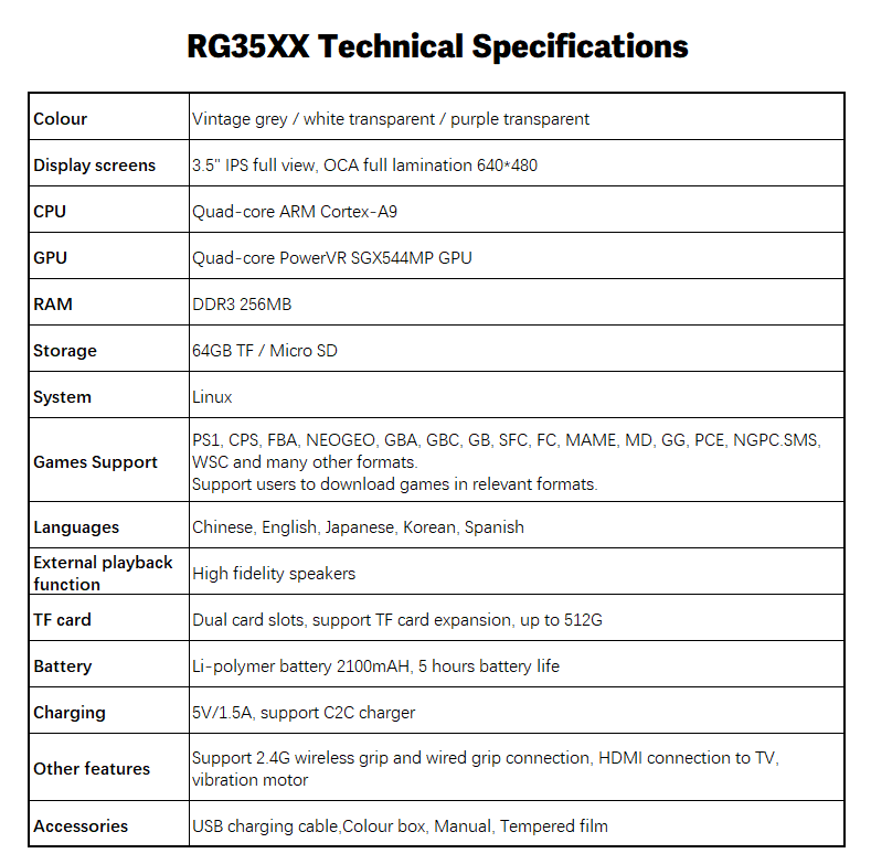 ANBERNIC – Console de jeu vidéo rétro Portable RG35XX, écran IPS de 3.5 pouces, système Linux, cadeau pour enfants