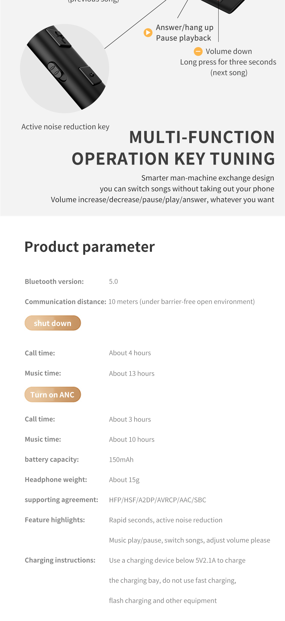 Casque d'écoute intra-auriculaire
