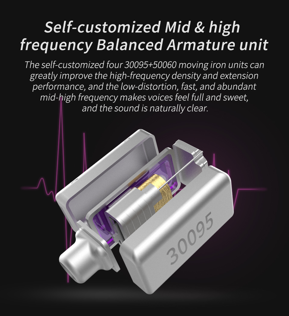 Oreillettes de sport