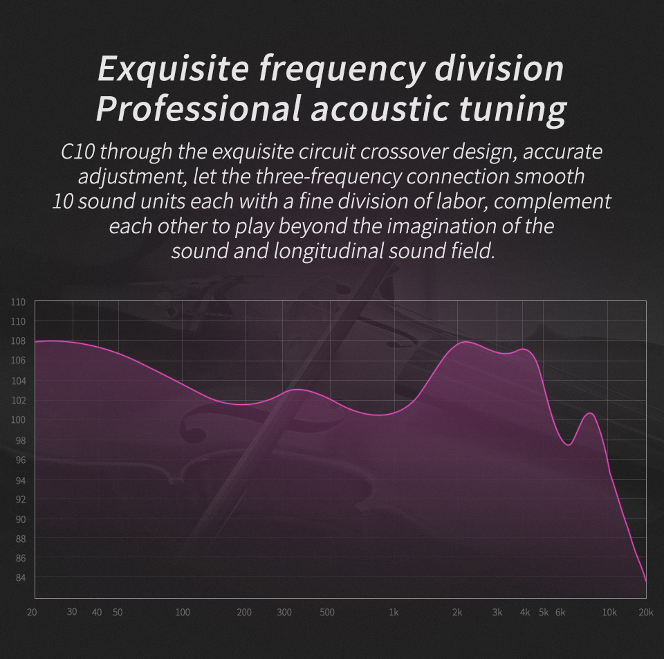 Oreillettes de sport