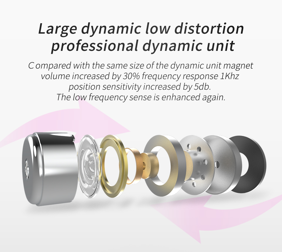 Oreillettes de sport