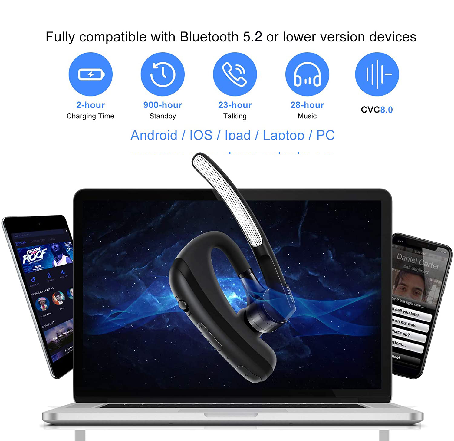 Écouteurs sans fil Bluetooth K20