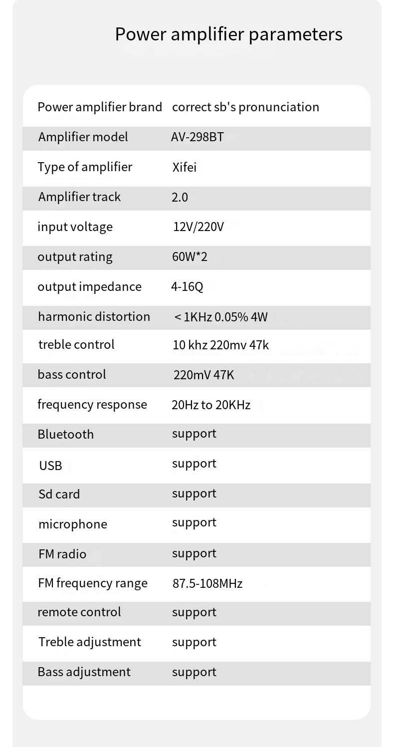 Amplificateur de puissance