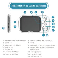 Babyphone vidéo sans fil