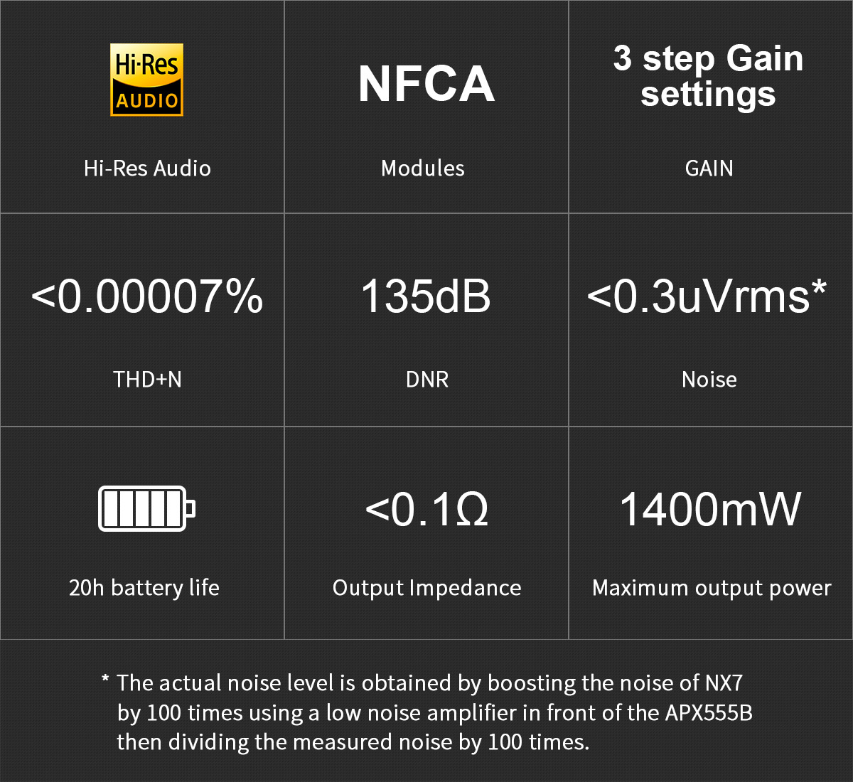 TOPPING – amplificateur de casque Portable NX7 TOPPING – amplificateur de casque Portable NX7