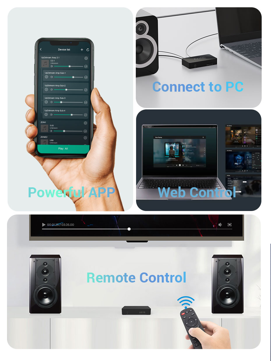 Arylic – Streamer de musique Arylic – Streamer de musique