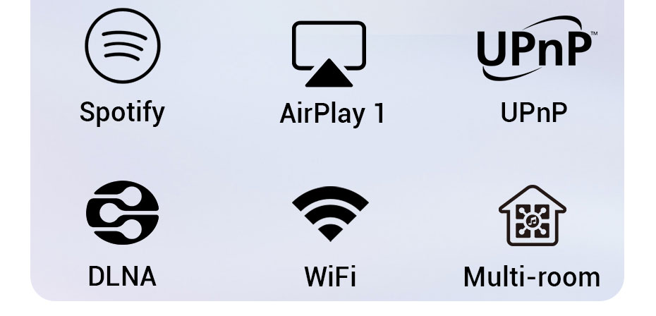 Arylic – Streamer de musique