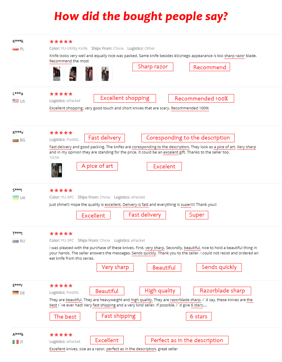 XINZUO – Couteaux de Cuisine Japonais