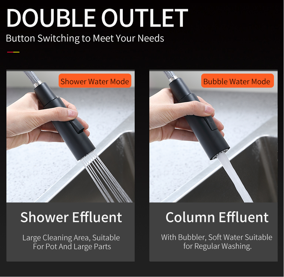 Robinet de cuisine intelligent et tactile