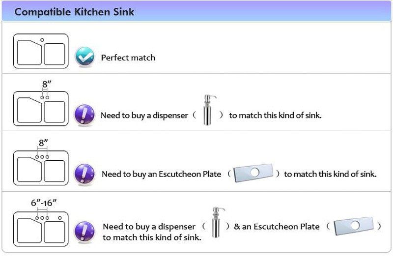 Robinet de cuisine intelligent et tactile