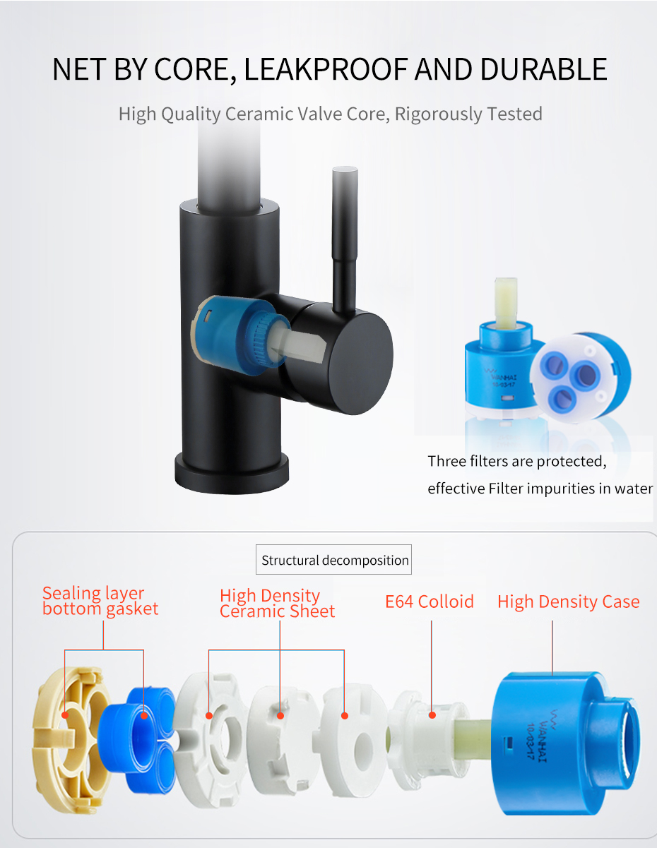 Robinet de cuisine intelligent et tactile