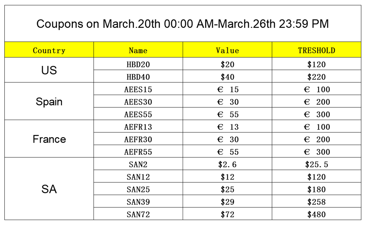 LAIMENG – Machine à emballer Sous Vide