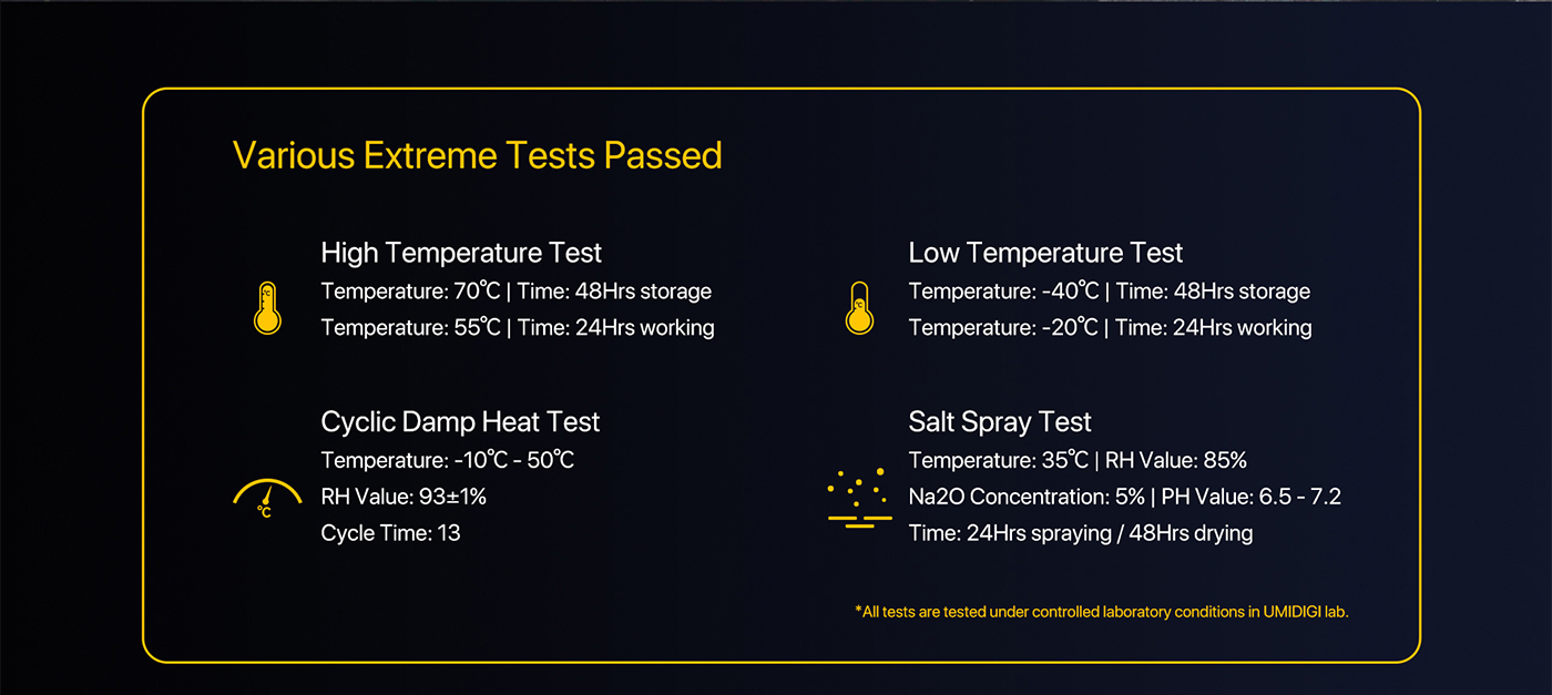 UMIDIGI BISON – Smartphone X10S