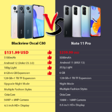 Smartphone Oscal C80