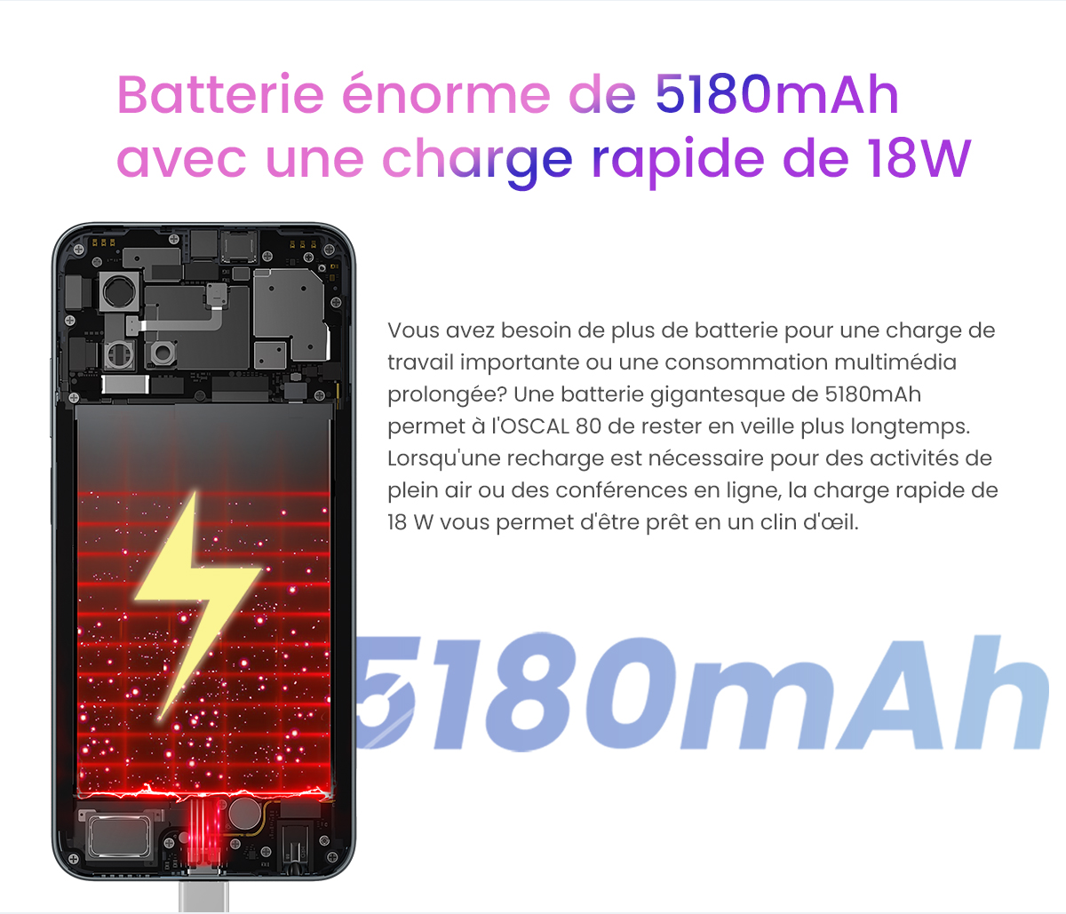 Smartphone Oscal C80 Smartphone Oscal C80